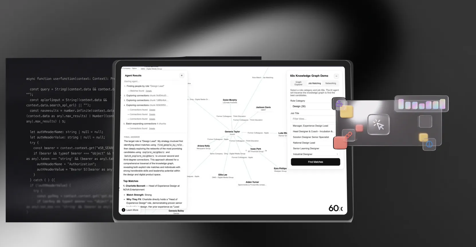 Abstract diagram showing disconnected business knowledge around a central query