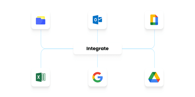 Connect & Index Your Data