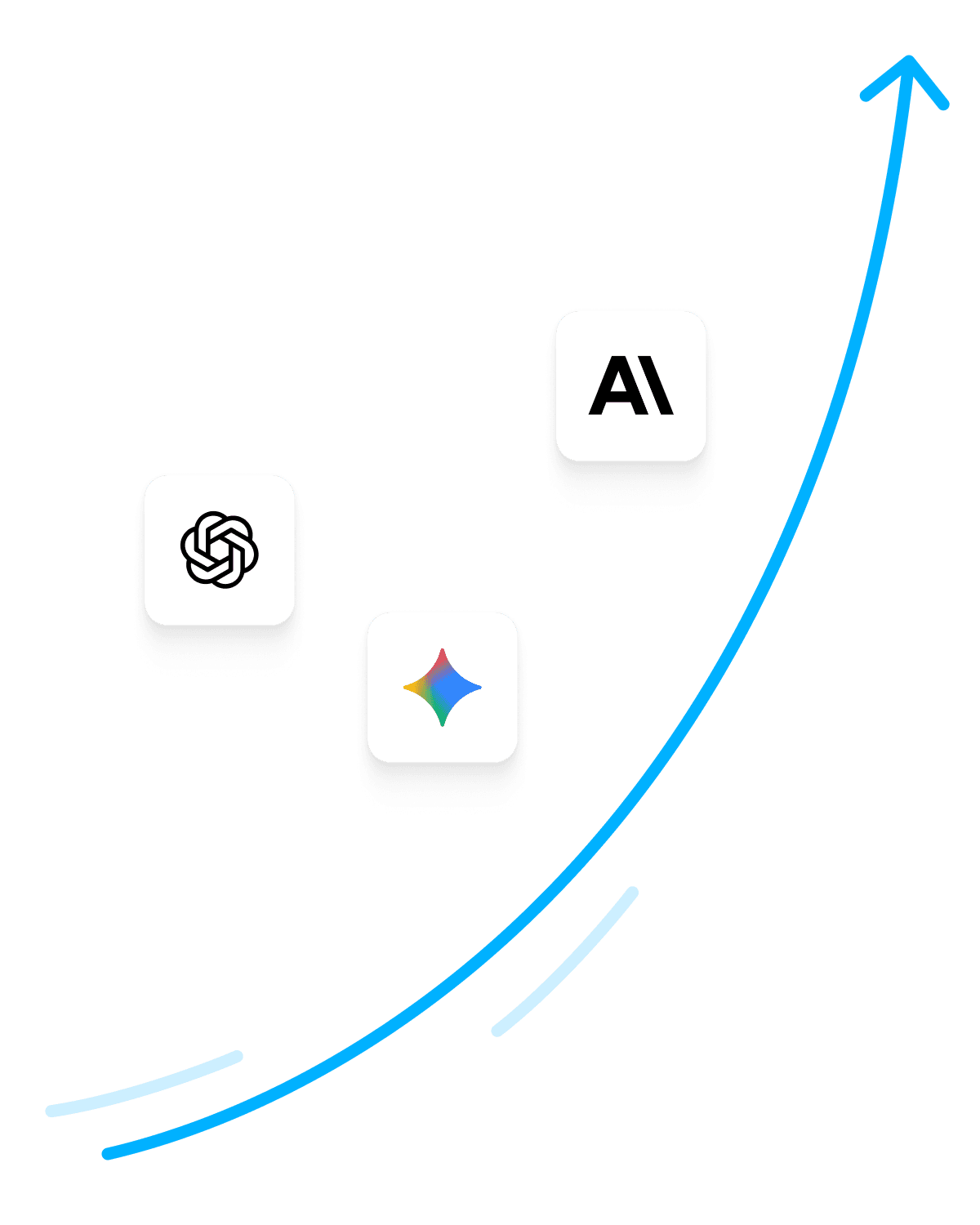 AI platform logos including OpenAI, Anthropic, and Google Gemini