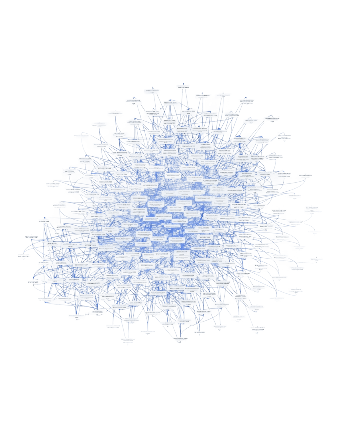 Knowledge graph network showing interconnected nodes and data